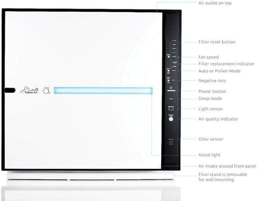 Rabbit Air, MinusA2 Air Purifiers for Home, Ultra Quiet HEPA Air Purifier - Wall Mountable Air Purifiers for Home Large Room, Allergies, Dust, Mold, Smoke & VOCs - (SPA-780A, White, Odor Remover)