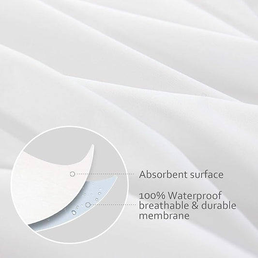 Euro Size Pillow Protectors 2 Pack, Waterproof European Square Pillow Covers Zippered Pillow Encasement, 26"x 26"