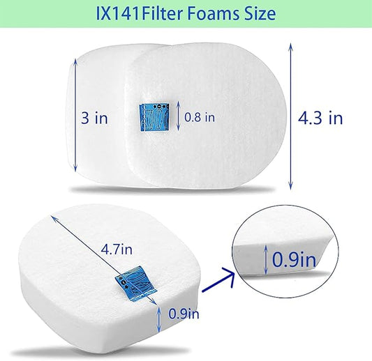 IX140 IX141 IX142 Filters, Vacuum Filters for Shark Rocket Pet Pro IZ140 IZ140C IZ141C IZ162H IZ362H IZ440H IZ462H IZ482H IZ483H Stick Vacuums, Part 616FJ140 and 617FJ140, 6 Pack Foam and Kit