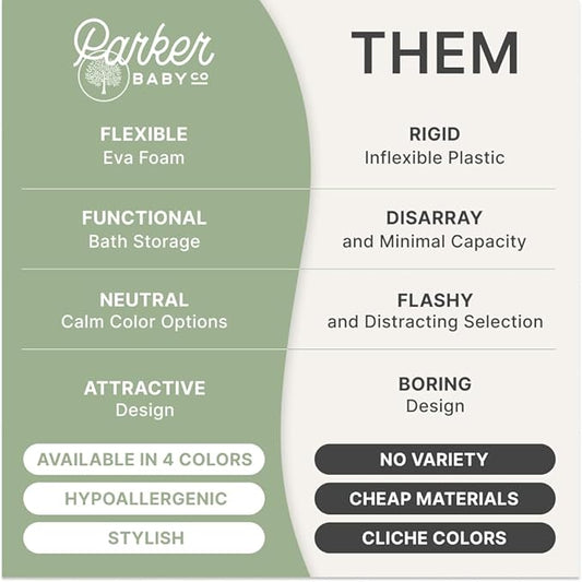 Parker Baby Large Bath Caddy | BPA Free & Food Grade Shower Caddy Organizer for Toys & Supplies | Quick-Dry, Sturdy & Perfect Size Shower Basket w/ Handle in Neutral Colors