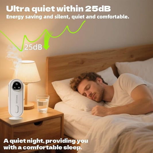 Waterless Essential Oil Diffuser for Home and Car Portable Aromatherapy Diffuser with 7 Mist Modes 1800mAh Rechargeable Battery Operated Scent Diffuser for Large Room Bedroom Office Bathroom