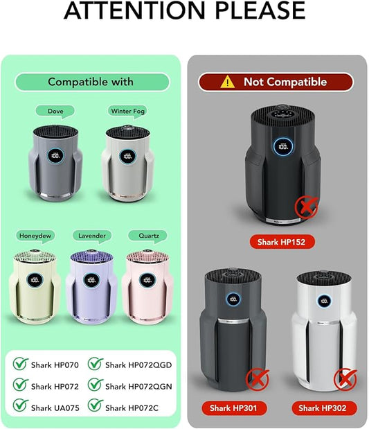 H13 Shark Air Filter for Air Purifier HP072 HP071 True Hepa Filter Replacement 2 Pack Never Change Air Purifier Filter Small for Dorm Room Essentials