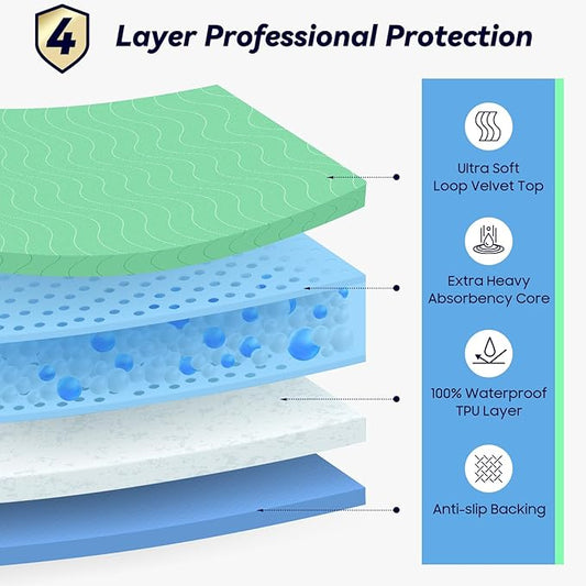4 Pack 36” x 36” Extra Heavy Absorbency Washable Underpads, Waterproof Quick Drying Nursing Incontinence Reusable Washable Bed Pee Pads for Dogs, Diaper Changing & Adults, Green