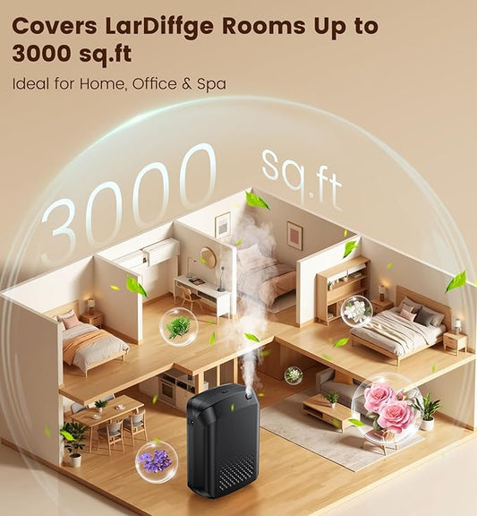 Waterless Essential Oil Diffuser 3000 Sq.Ft Coverage for Large Home Hotel Office, 400ml Cold Air Scent Machine for Aromathrapy, Bluetooth App Control, Quiet Aroma Diffuser Wall Amount