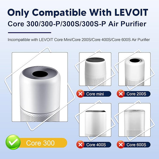 Core 300 Toxin Absorber Replacement Filter for LEVOIT Core 300 Core 300-P Core 300S Vortex Air Air Purifier, 3-in-1 H13 Grade True HEPA High-Efficiency Activated Carbon, Core 300-RF-TX, 2 Pack, Green