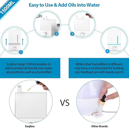 Exqline 1500ml Large Aroma Essential Oil Diffuser - Aromatherapy Humidifier for Large Room (White)