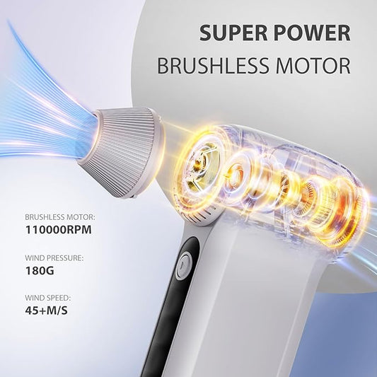 Seauto Electric Air Duster, 110,000 RPM Brushless Motor, Cordless Compressed Air Can Alternative, 3-Gear Powerful Blower for Computer Keyboard, PC Cleaning,Full-Size Appliance,Car,Home and Outdoor