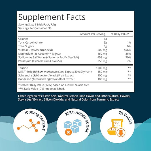 UpWellness LTV Liver Hydration Packets - Electrolytes Powder Packets for Instant Hydration - Physician-Formulated for Whole-Body Wellness - Zero Added Sugar - 30 Packets - Delicious Citrus Flavor