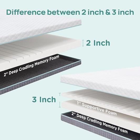 2 Inch Dorm Mattress Topper Twin XL Size, Memory Foam Mattress Topper for Back Pain Relief, Dorm Room Bed Topper with 2-Sided Breathable Cover, Ergonomic 5-Zone Design, Dorm Room Essentials