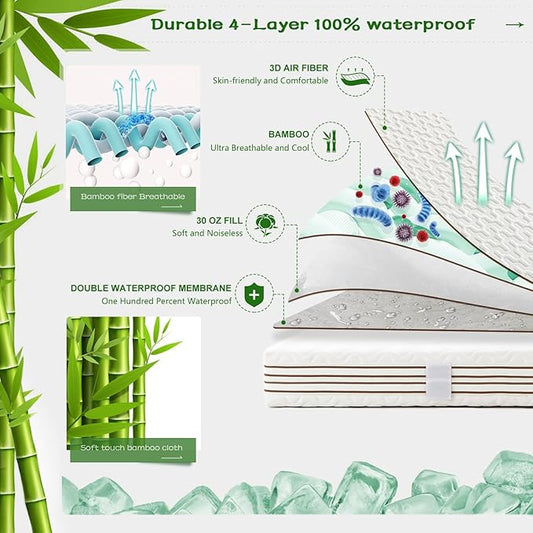 GRT Full Size Waterproof Mattress Protector Rayon Bamboo - 3D Air Fiber Cooling Mattress Protector Cover, Breathable Mattress Pad Noiseless 8''-21'' Deep Pocket Machine Washable