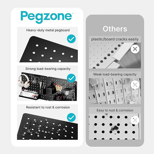 Pegboard Wall Organizer Combination Kit,Overall 33.1"x20.5" Metal Office Pegboard with 19 Accessories, Wall Mounted Peg board Display Panels for Home, Gaming Room, Garage (2Pcs,Black)