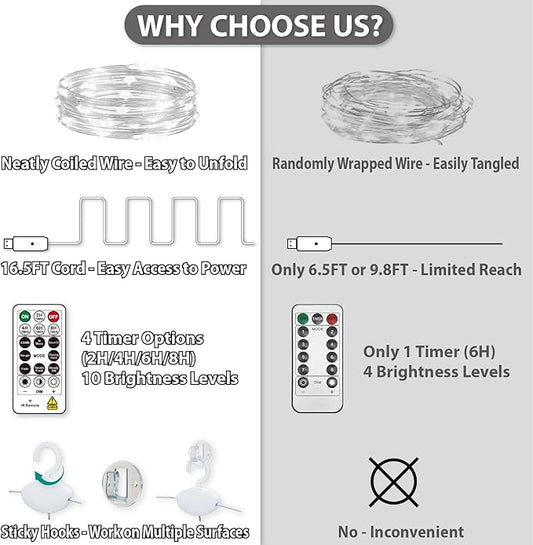 HXWEIYE 300LED Fairy Curtain Lights, 9.8x9.8Ft USB Plug-in 8 Modes Christmas String Hanging Lights with Remote for Bedroom Backdrop Wedding Indoor Wall Decor, White, Standard – 1 Pack