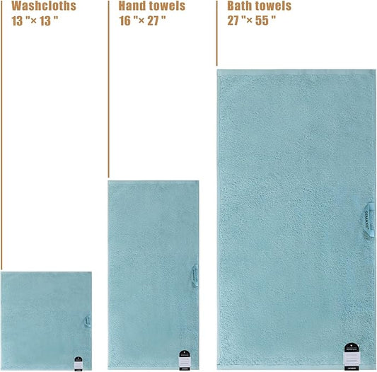 SEMAXE 18-Piece Blue Bath Towel Set - 6 Bath/Hand/Wash Towels with Hanging Loops | Value Pack, 100% Cotton Ultra Absorbent | Hotel Quality at Wholesale Price