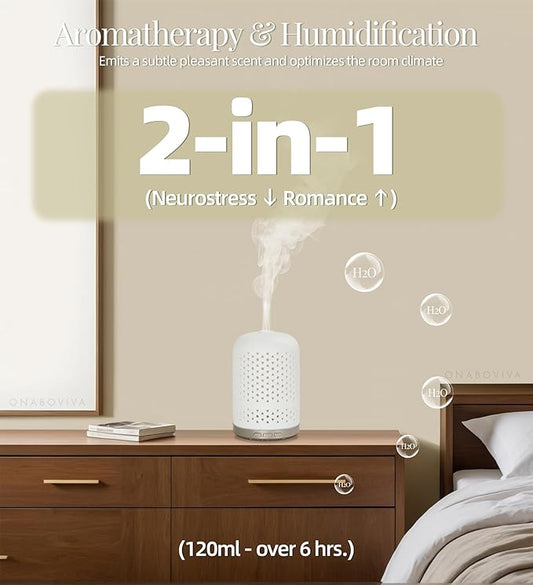 Essential Oil Diffuser – 2.4MHz Ultrasonic Aromatherapy Diffuser, Health Night Light, Timer & Auto Shut-Off, BPA-Free, 120ml Ceramic Scent Diffuser for Home,Yoga, Spa, Meditation, Hotel