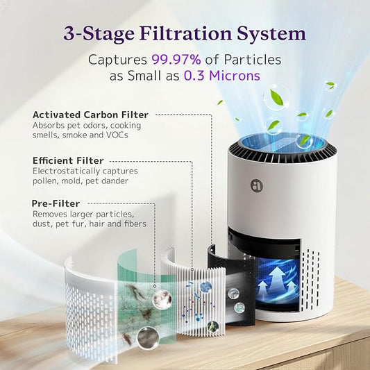 AROEVE Air Purifiers for Bedroom Home, 3 Layer Filter for Smoke Pollen Allergies Pet Dander Odor, Sleep Mode, Energy Saving, 4 Speeds, Timer for Office, Dorm, MK01A White+Green