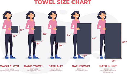 Personalized Towels, Hotel & Spa Quality, Super Soft, Highly Absorbent, Bathroom Sets, 100% Cotton Monogrammed towels 6 Piece Towel Set, Includes 2 Bath Towels, 2 Hand Towels, 2 Washcloths, Burgundy