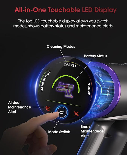 UNINELL HOME Cordless Vacuum Cleaner, 48000Pa 550W 65Mins Vacuum Cleaners for Home,LED Touch Display, Anti-Tangle Stick Vacuum Self-Standing, Vacuum Cordless Rechargeable for Pet Hair/Carpet
