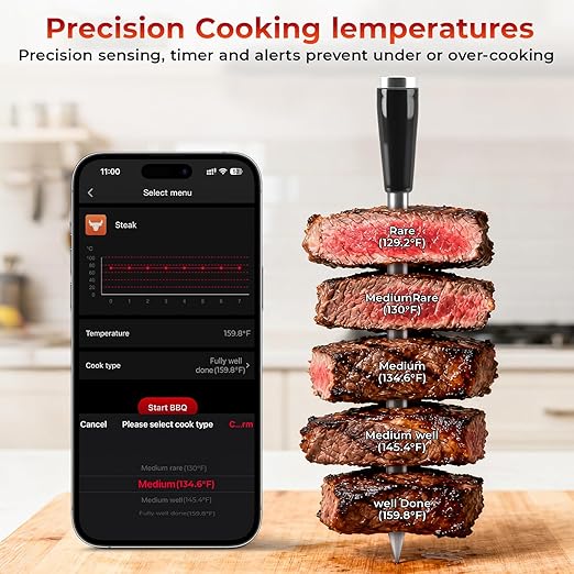 LNN Smart Bluetooth Wireless Meat Thermometer with Probe | Long Range Digital Thermometer for BBQ, Grill, Oven & Smoker | Waterproof, Real-Time Monitoring | for Steak, Chicken, Turkey, Kitchen
