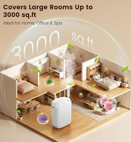 Waterless Essential Oil Diffuser 3000 Sq.Ft Coverage for Large Home Hotel Office, 400ml Cold Air Scent Machine for Aromathrapy, Bluetooth App Control, Quiet No-Noise Aroma Diffuser Wall Amount