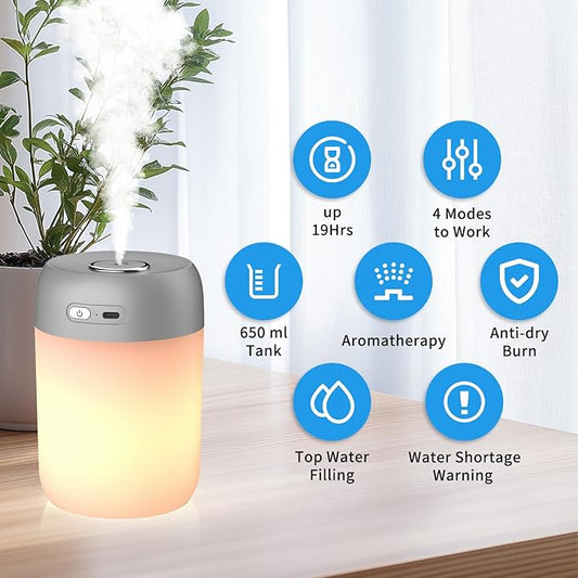 Night Lights Humidifiers For Bedroom, USB Rechargeable, LED Lights For Bedroom,4 Mode Portable Humidifier Fit For Various Scenarios,<28dB, Auto Shut-off, Ideal For Home Travel Plants(Gray)