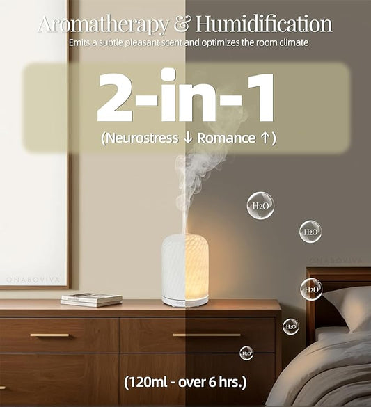 Essential Oil Diffuser – 2.4MHz Ultrasonic Aromatherapy Diffuser, Health Night Light, Timer & Auto Shut-Off, BPA-Free, 120ml Ceramic Oil Diffuser for Home, Office, or Spa, Yoga