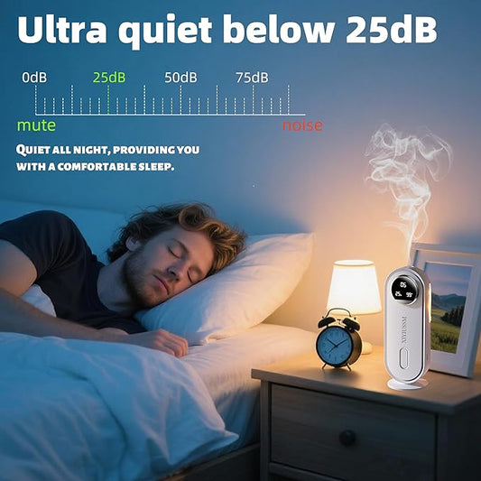 Waterless Essential Oil Diffuser for Home and Car Portable Aromatherapy Diffuser with 7 Mist Modes 1800mAh Rechargeable Battery Operated Scent Diffuser for Large Room Bedroom Office Bathroom