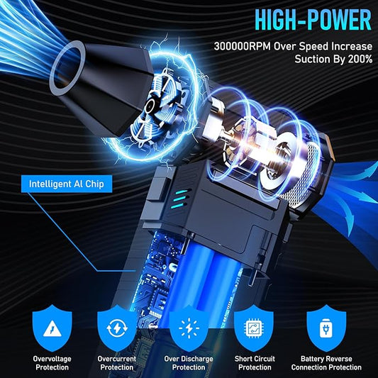 Electric Air Duster - Vacuum 2 in 1 & Cordless 6000mAh Mini Turbo Fan Blower, Keyboard Computer Car Cleaner, Replaces Compressed Air Can, Black(300000RPM)