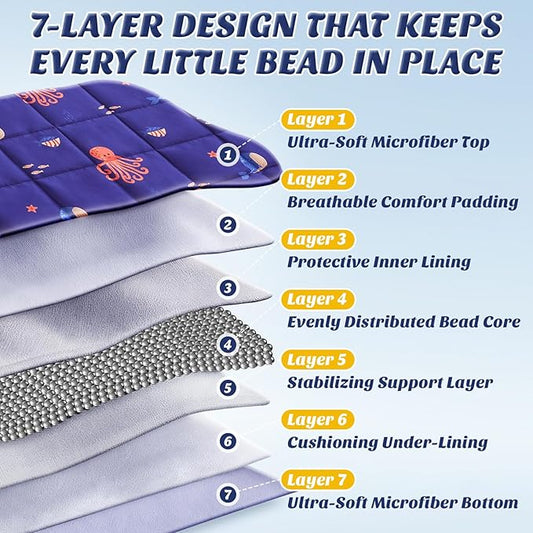 anfie Weighted Blanket Kids (36"x48" 5lbs) Weighted Blanket Cooling Blanket for Sleeping,Throw Size Breathable Blanket with Premium Glass Bead(Blue Ocean)