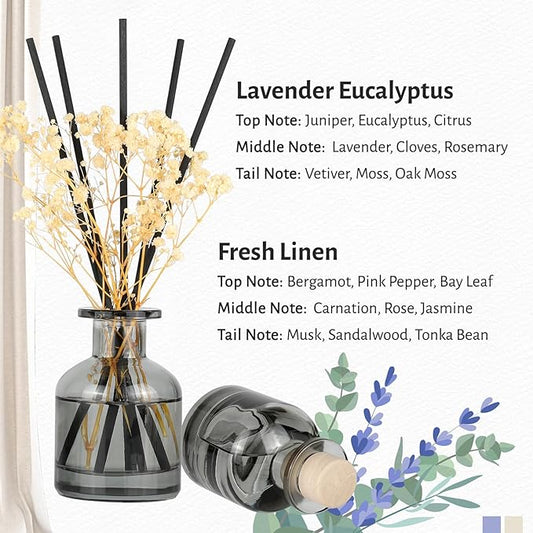 Brakula 2 Pack Reed Diffuser, Fresh Linen + Lavender Eucalyptus (3.38 fl oz Each Pack), Home Fragrance with 12 Sticks, Shelf Decor, Reed diffusers for Home