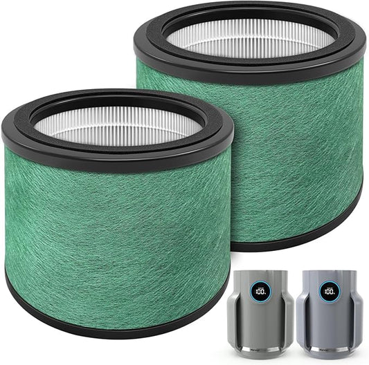 H13 Shark Air Filter for Air Purifier True Hepa Filter Replacement 2 Pack HP072 HP071 Never Change Air Purifier Filter Small for Dorm Room Essentials