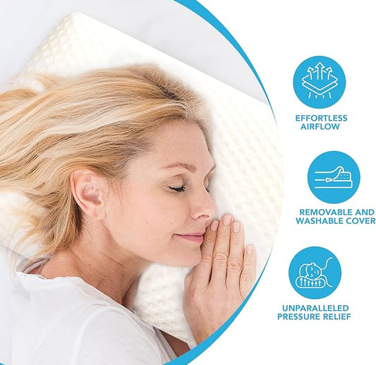 Premium Ergonomic Memory Foam Neck Pillow for Pain Relief Orthopedic Support for Back Side and Stomach Sleepers Washable Cover Comfortable and Breathable Sleep Aid Gift for Men and Women