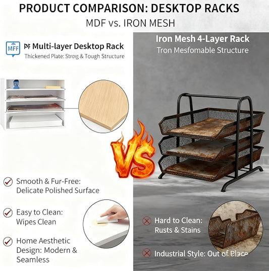 EMERIT Paper Organzier Wood Desktop Organizer Storage Letter Tray File Sorter with Adjustable Shelves for Home Office