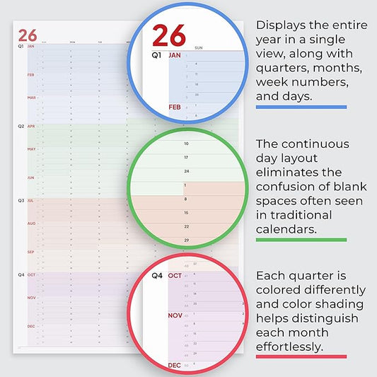 2026 Wall Calendar Large (39 x 27 inches - Rolled) Dry Erase Calendar for Wall, Vertical, Quality Large Print, Gloss Lamination, Special Continuous Design.