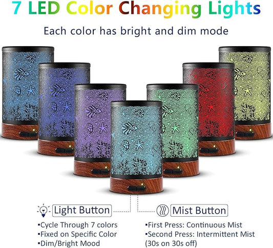 Aromatherapy Essential Oil Diffuser 150ml- Electric Cool Mist Aroma Diffuser with Intermittent Mode, Auto Shut-Off Protection, 7 Colors Changing LED Light for Home Office Decor & Gift (Sea)