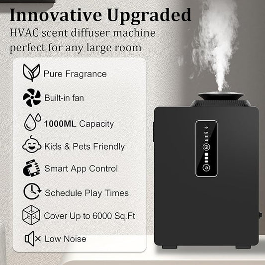 2026 Upgraded 1000ML HVAC Scent Diffuser Machine Kit, Includes 2 Premium Oils, Coverage 6000 Sq.Ft, APP WiFi Control, Waterless Cold Air Aromatherapy Essential Oil Hotel Scent Diffuser for Large Room