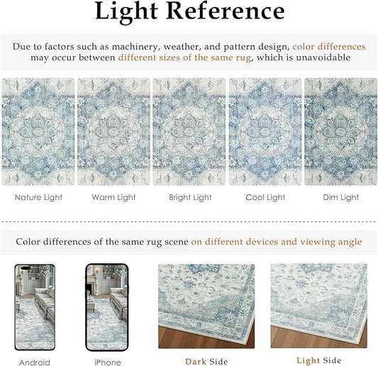 Blue Area Rug 8x10 Washable Vintage Carpet for Living Room Bedroom Large Soft Retro Low Pile Thin Indoor Rug Non Slip Oriental Medallion Floor Cover for Dining Room Office