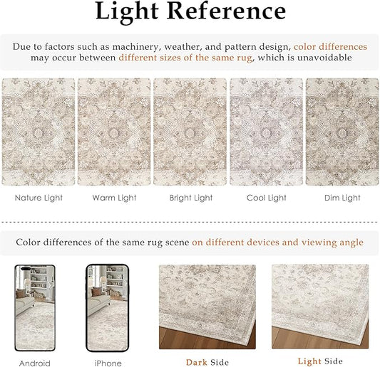 Beige Area Rug 7x10 Washable Living Room Carpet Vintage Non Slip Soft Bedroom Indoor Office Retro Low Pile Thin Oriental Medallion Large Rug for Dining Room Bathroom Playroom