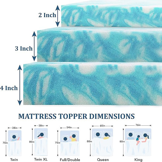 EGO Topper 2 Inch Twin Memory Foam Mattress Topper, Gel Foam Mattress Topper for Pressure Relief, Ventilated Design Bed Topper in a Box, CertiPUR-US Certified, 38"×75", Medium