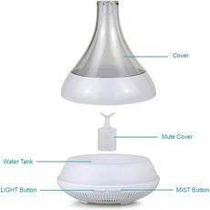 Smart Aromatherapy Diffuser & Humidifier – 350ML, App Controlled, Ultrasonic, Quiet, Multi-Color LED