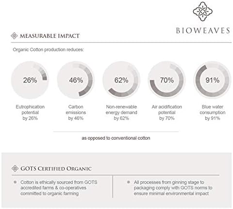 BIOWEAVES 100% Organic Cotton Body Pillow Cover for Body Pillowcases 300 Thread Count Soft Sateen Weave GOTS Certified with Zipped Closure - 21" x 54", Natural
