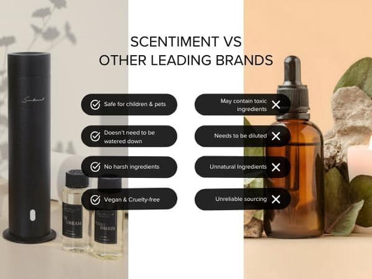 Scentiment Diffuser Oil - Secret Desires | Aromatherapy Fragrance | Inspired by 5-Star Hotels | Notes of Lemon Crème, Vanilla, Raspberry, Pomegranate & Peony (120 mL)