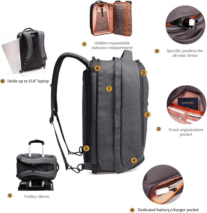 Knack Series 1 Laptop Backpack Fits up to 15 Inch - Knack Bags Carry-On Backpack, TSA Approved, Expandable Travel Backpacks (Savile Gray, Medium)