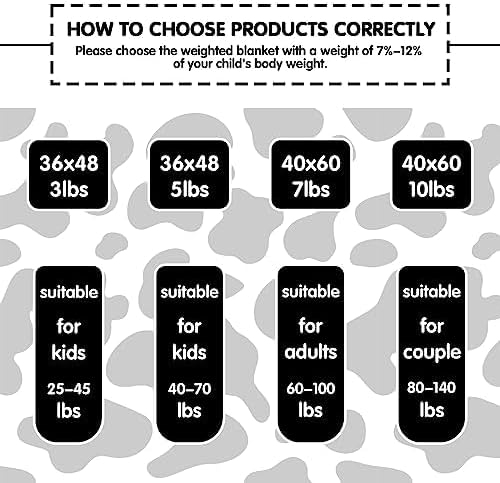 yescool Weighted Blanket 10 Pounds Twin Cooling Weighted Lap Blanket, Cow Print Heavy Blanket, Comfortable Weighted Throw Blanket Gift for 80-110lbs, 40"x60"