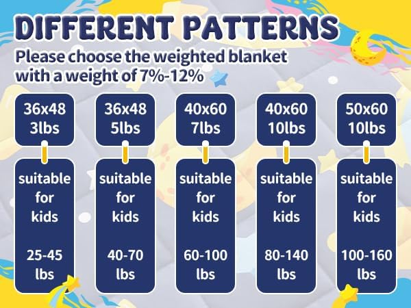anfie Weighted Lap Pad 2 Pounds, Weighted Blanket (30"*40") Cooling Blanket for Sleeping,Weighted Throw Blanket for Travel Indoor Outdoor (Grey Moon)