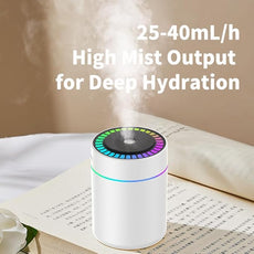 180ml Portable Small Humidifier with Colorful LED Night Light, USB Personal Desktop Humidifier for Car Home Office Travel, Auto Shut-Off, 2 Mist Modes, Super Quiet