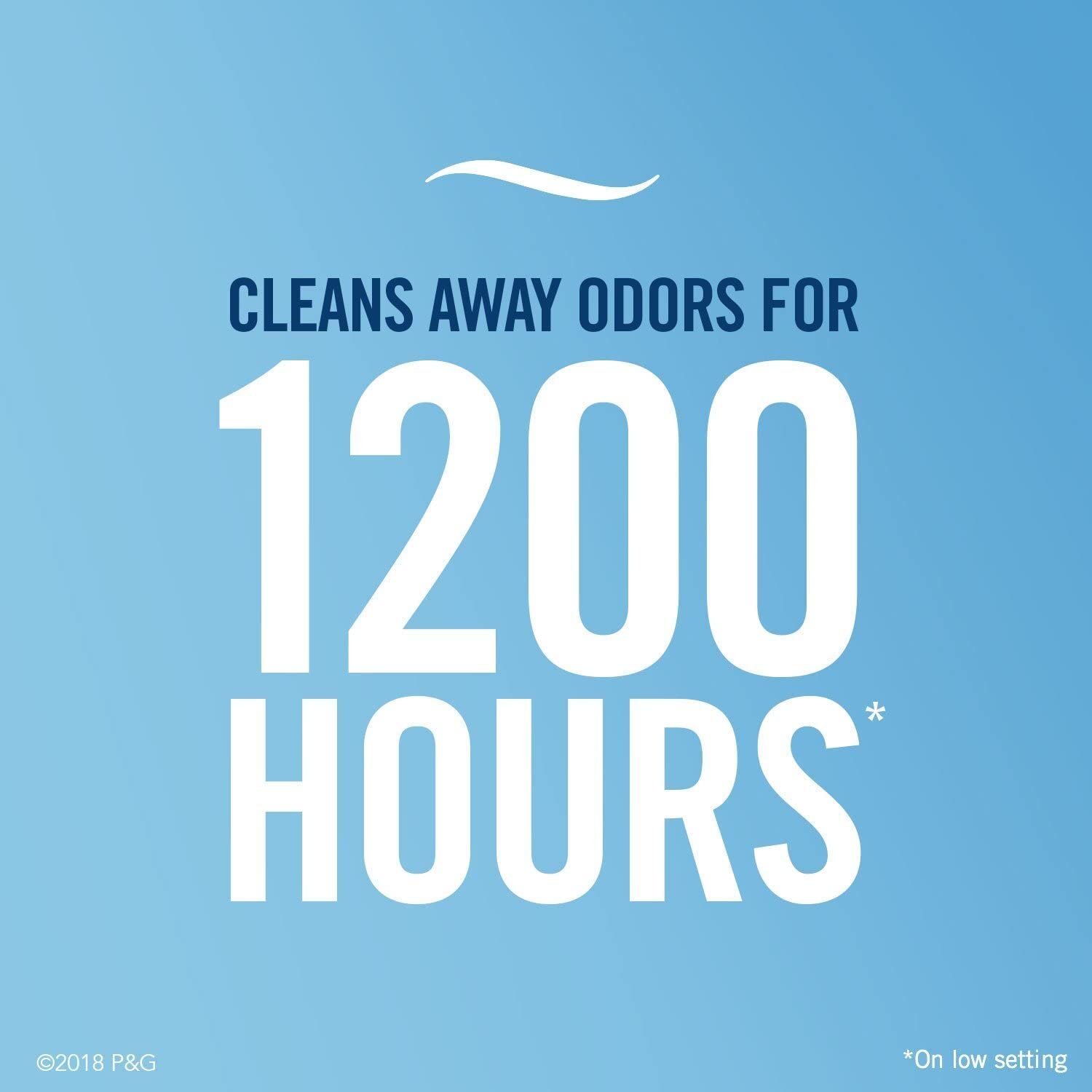 Febreze Plug-In Air Freshener, Odor-Fighting Scented Oil Refill, Air Fresheners for Home, Bathroom and Kitchen, Long Lasting, Gain Original Scent, 0.87oz Refills, Blue and Green, 3 Count Dormly