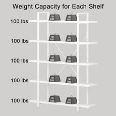 HSH 5 Tier Tall White Bookshelf, Metal and Wood Storage Book Shelves for Bedroom Living Room Office, Modern Large White Bookcases and Bookshelves 5 Shelf, Farmhouse Open Vertical Display Book Shelf