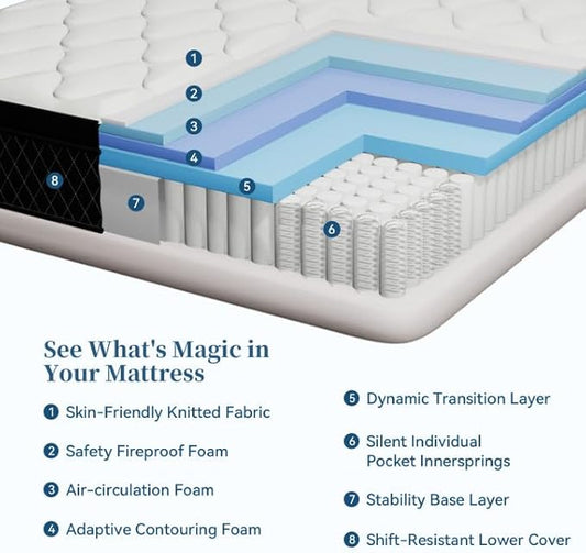 King Mattress, 10 Inch Hybrid Memory Foam Mattress in a Box, Pressure Relief, Pocket Springs for Motion Isolation, Medium Firm Support, CertiPUR-US Certified, Fiberglass Free