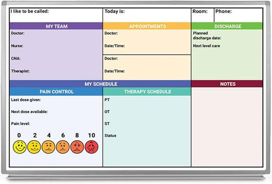 Pain Control with Color Hospital Whiteboard 48" x 36"