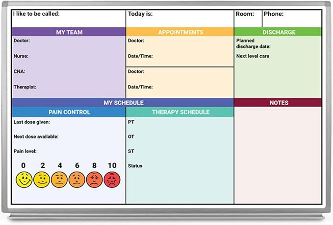 Pain Control with Color Hospital Whiteboard 36" x 24"
